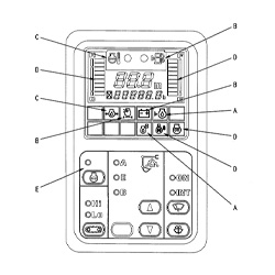 Computer for heavy equipment