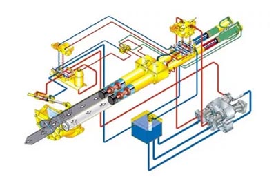 Hydraulic System