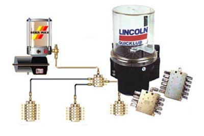 Lubrication System