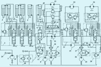 Electrical System